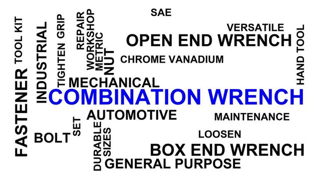 Combination Wrench Word Cloud