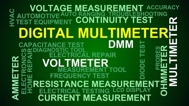 Digital Multimeter Word Cloud