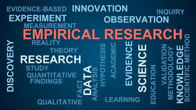 Empirical Research Word Cloud
