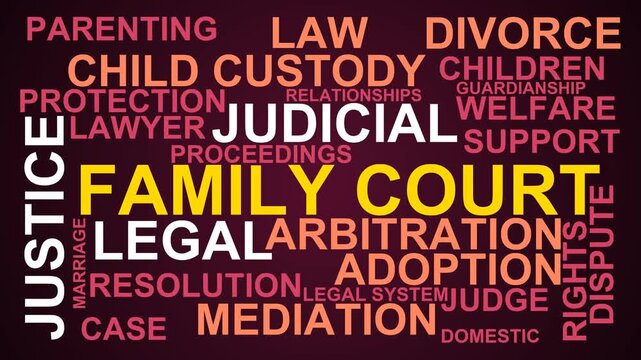 Family Court Word Cloud