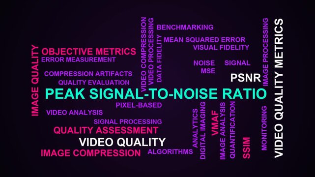 Peak Signal-To-Noise Ratio Word Cloud