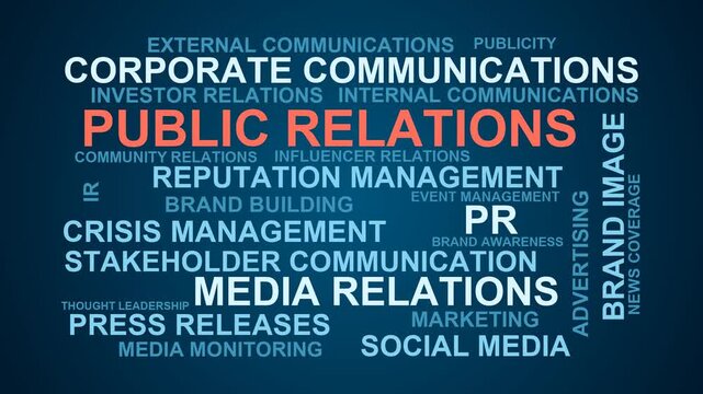 Public Relations Word Cloud
