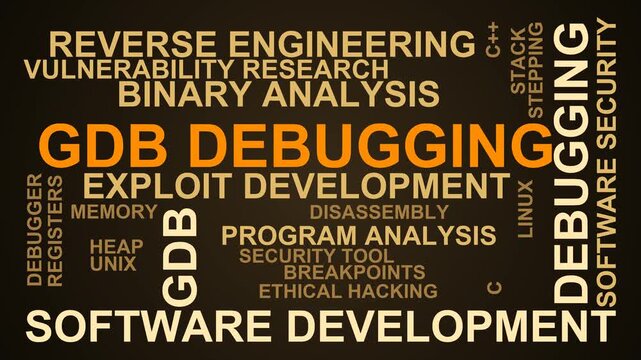 Gdb Debugging Word Cloud