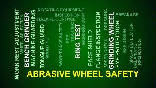 Abrasive Wheel Safety Word Cloud