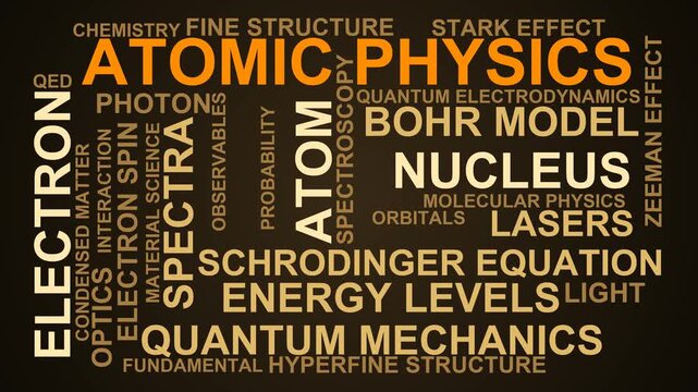 Atomic Physics Word Cloud