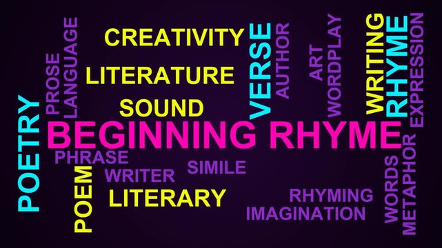 Beginning Rhyme Word Cloud