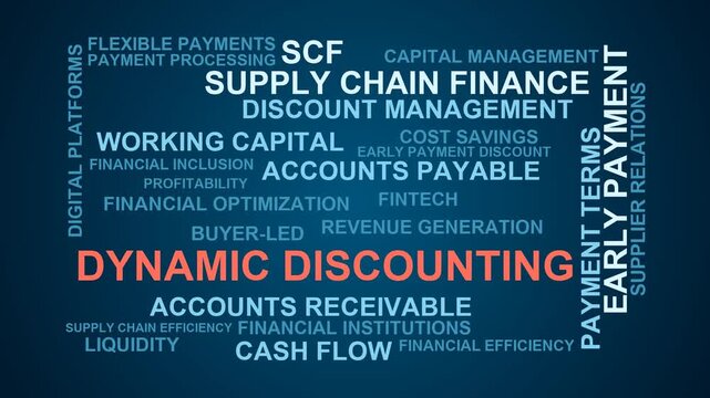 Dynamic Discounting Word Cloud