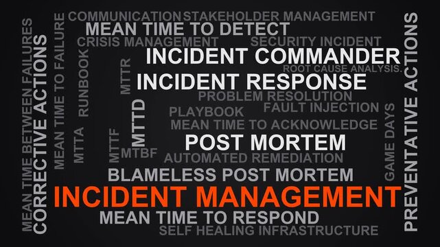 Incident Management Word Cloud