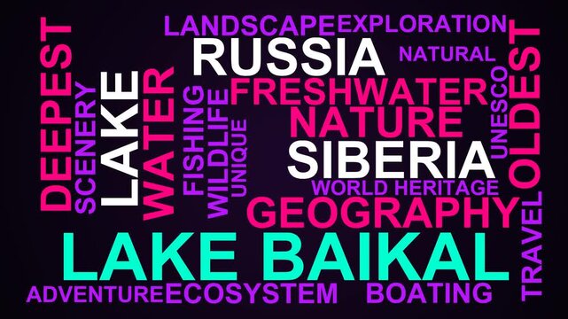 Lake Baikal Word Cloud