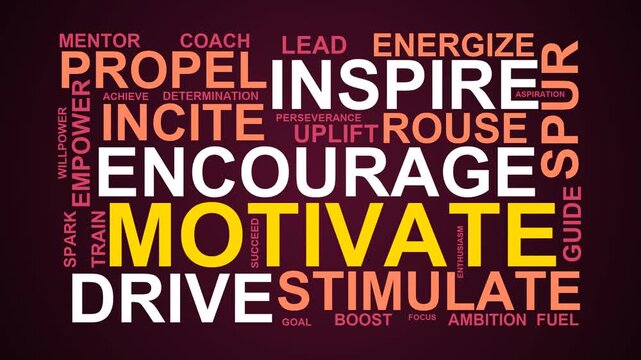 Motivate Word Cloud