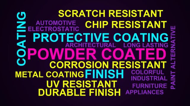 Powder Coated Word Cloud