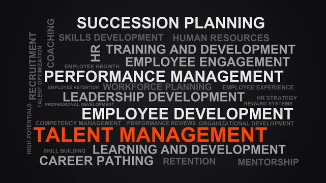 Talent Management Word Cloud