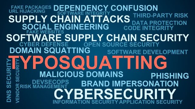 Typosquatting Word Cloud