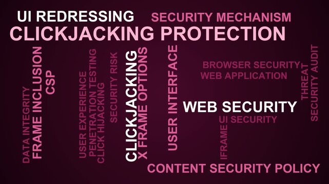Clickjacking Protection Word Cloud