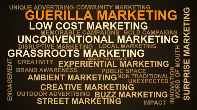 Guerilla Marketing Word Cloud