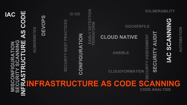 Infrastructure As Code Scanning Word Cloud