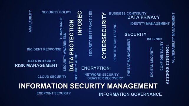 Information Security Management Word Cloud