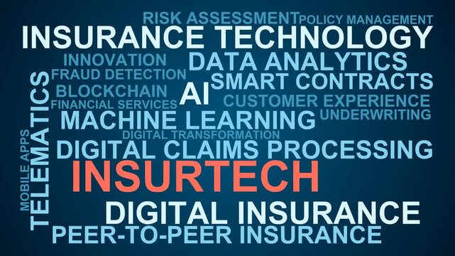 Insurtech Word Cloud