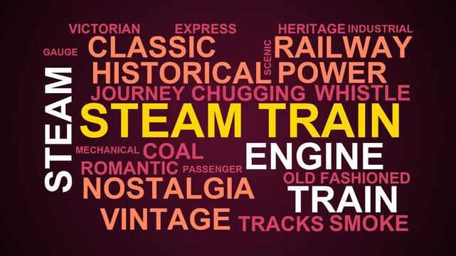 Steam Train Word Cloud