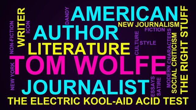 Tom Wolfe Word Cloud