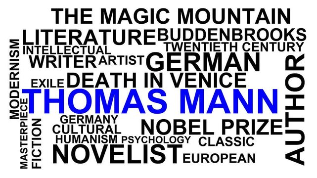 Thomas Mann Word Cloud