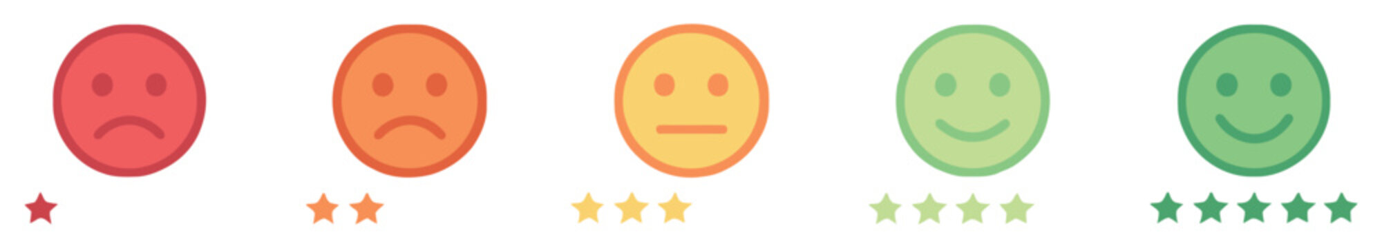 Customer satisfaction rating scale featuring feedback emojis, facial expressions, star rankings, reviews, and evaluation symbols