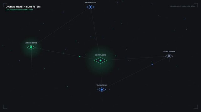 Digital health graph showing glowing green diamond nodes