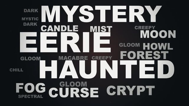 Horror Themed Word Cloud Motion Graphic