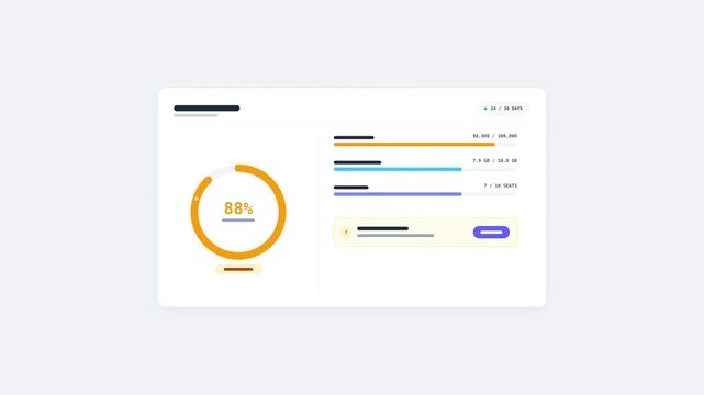 Wireframe usage meter with circular gauge filling toward quota and