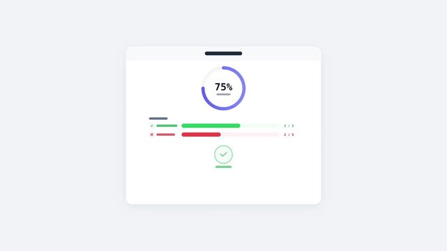 Wireframe quiz score results with ring gauge and correct incorrect