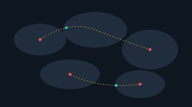 Motion of particles in a dynamic system illustrating quantum entanglement and wave interference.