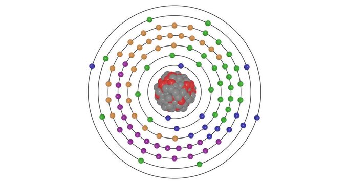 3D animation of a curium atom showing shells, subshells, electron orbit, and nucleus with protons and neutrons, illustrating atomic structure and energy levels for STEM education visuals in chemistry