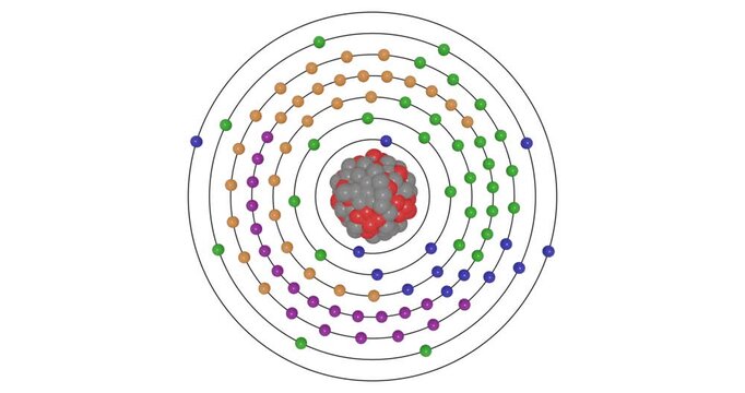 3D animation of Plutonium atom showing shells, subshells, electron orbit, and nucleus with protons and neutron, illustrating atomic structure and energy levels for STEM education visuals in chemistry