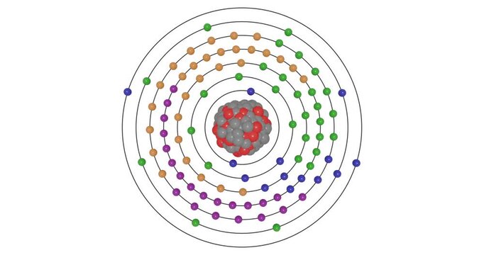 3D animation of Americium atom showing shells, subshells, electron orbits, and nucleus with protons and neutron, illustrating atomic structure and energy levels for STEM education visuals in chemistry