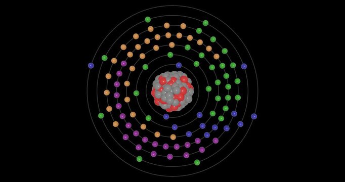 3D animation of an Americium atom on a transparent background showing shells, subshells, electron orbits, and nucleus with protons and neutrons, illustrating atomic structure and energy levels.