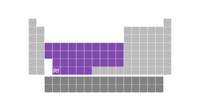 Periodic table of elements - Rf Rutherfordium chemical element - animated illustration background