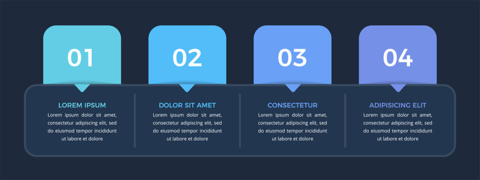 Four numbered square banners point down to corresponding text fields in a horizontal layout. Dark background