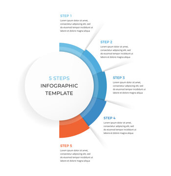 Circular process infographic template with five steps arranged as arc segments around a central ring, useful for organizing sequential processes or phased workflows