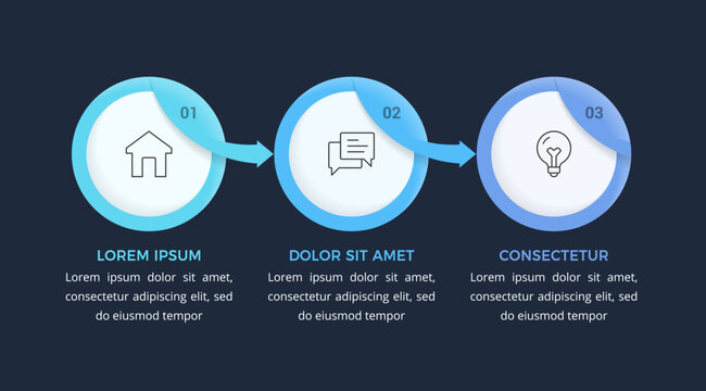 Three steps business process diagram infographic template with circular elements and connecting arrows. Dark background