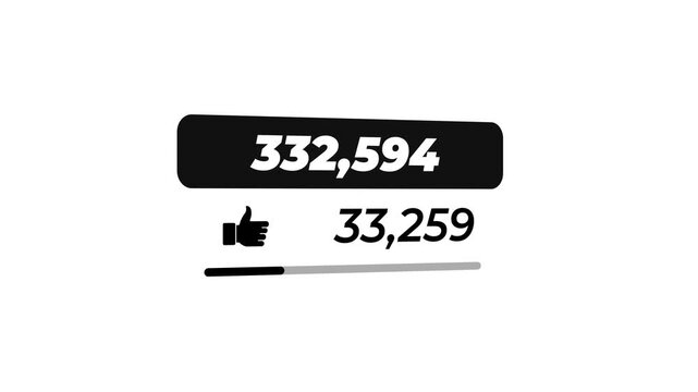 Social media view counter and like counter animation, video engagement milestone tracker graphic on white background