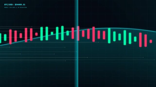 Digital financial chart showing cryptocurrency market trends with red and green bars on a dark background.