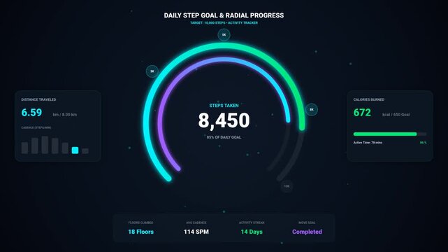 Fitness Tracker Dashboard showing Daily Step Goal and Distance Progress