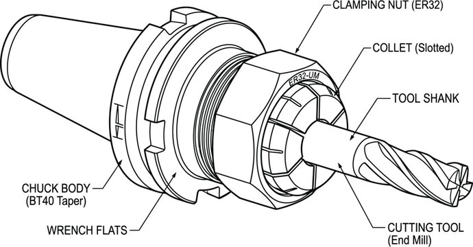 Technical diagram of a BT40 taper collet chuck assembly with an end mill cutting tool.