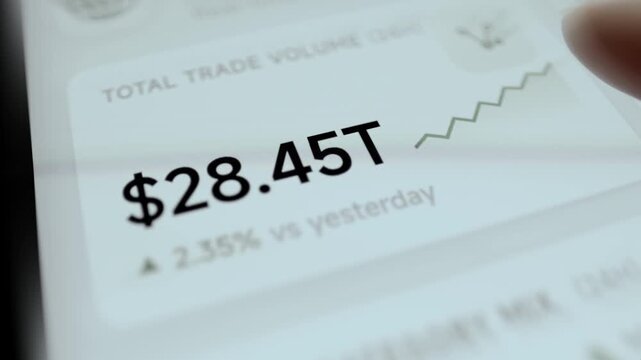 Daily trade volume reaches 28.45 trillion dollars