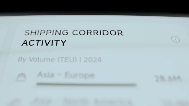 Shipping corridor activity compares container volumes