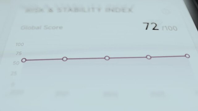 Global risk index records score of 72