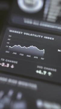 Vertical volatility dashboard tracks changing market risk
