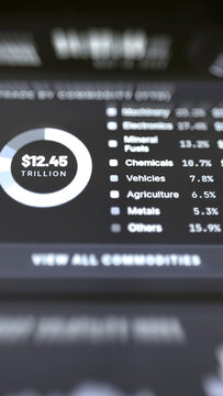 Eight commodity shares surround 12.45 trillion total