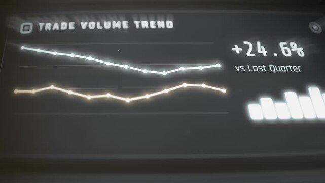 Trade volume trend reveals 24.6 percent quarterly growth