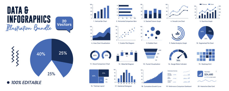 Data and infographics bundle with pie chart bar graphs and line charts in blue